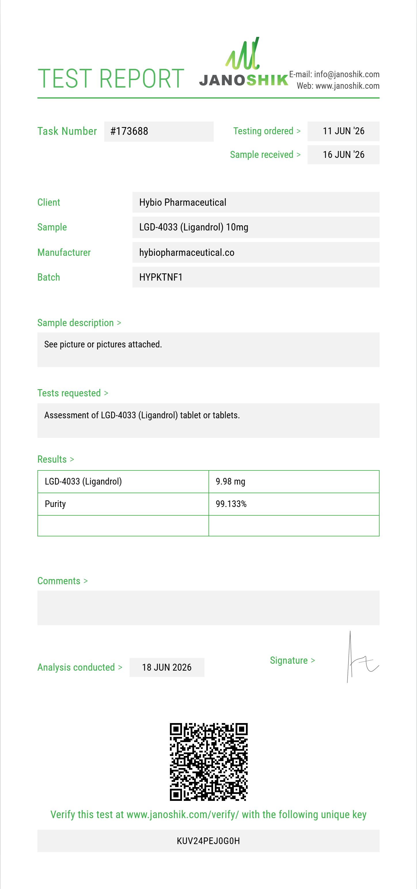 LGD-4033 (Ligandrol) Purity (HPLC) report by Janoshik Analytical