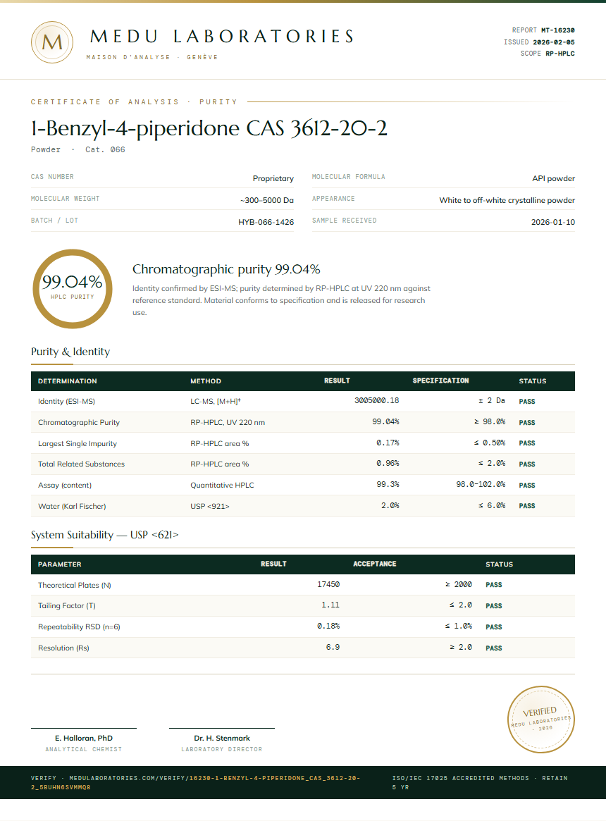 1-Benzyl-4-piperidone CAS 3612-20-2 Purity Test Report by Medu Laboratories