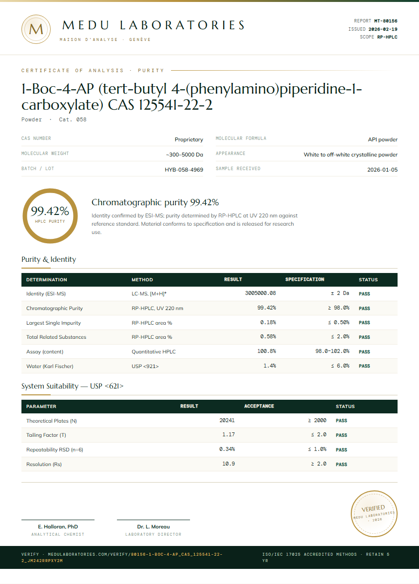 1-Boc-4-AP (tert-butyl 4-(phenylamino)piperidine-1-carboxylate) CAS 125541-22-2 Purity / RP-HPLC report by Medu Laboratories