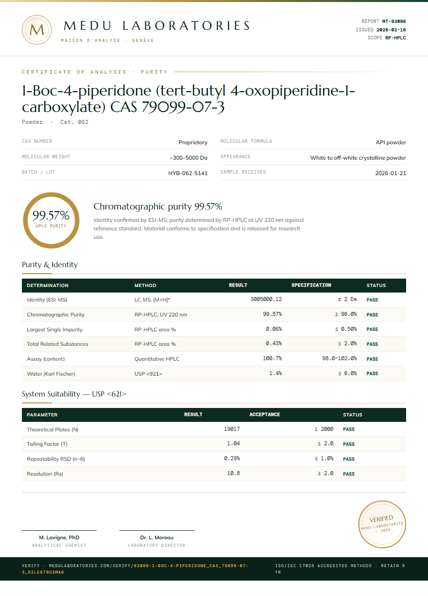 1-Boc-4-piperidone (tert-butyl 4-oxopiperidine-1-carboxylate) CAS 79099-07-3 Purity Test Report by Medu Laboratories