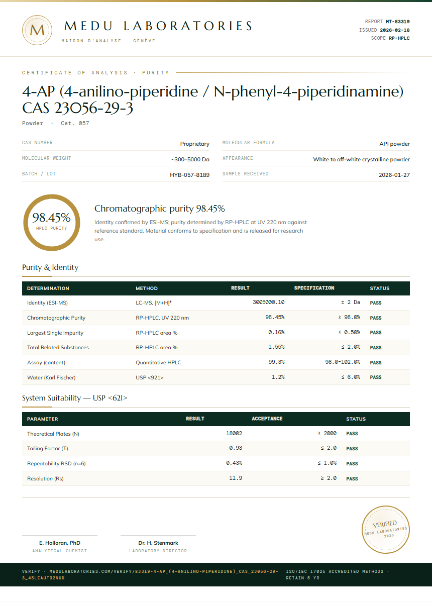 4-AP (4-anilino-piperidine / N-phenyl-4-piperidinamine) CAS 23056-29-3 Purity / RP-HPLC report by Medu Laboratories