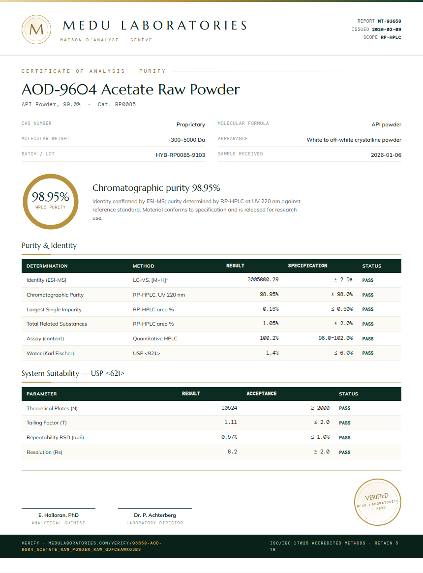 AOD-9604 Acetate Raw Powder Purity / RP-HPLC report by Medu Laboratories