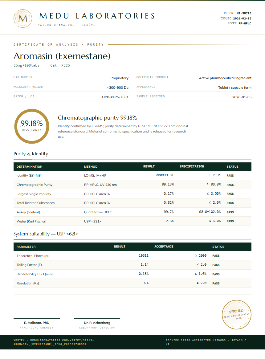 Aromasin (Exemestane) Purity / RP-HPLC report by Medu Laboratories