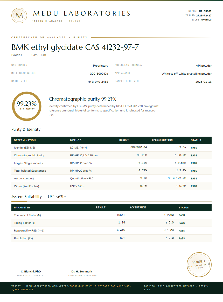BMK ethyl glycidate CAS 41232-97-7 Purity Test Report by Medu Laboratories