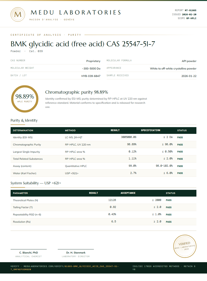 BMK glycidic acid (free acid) CAS 25547-51-7 Purity / RP-HPLC report by Medu Laboratories