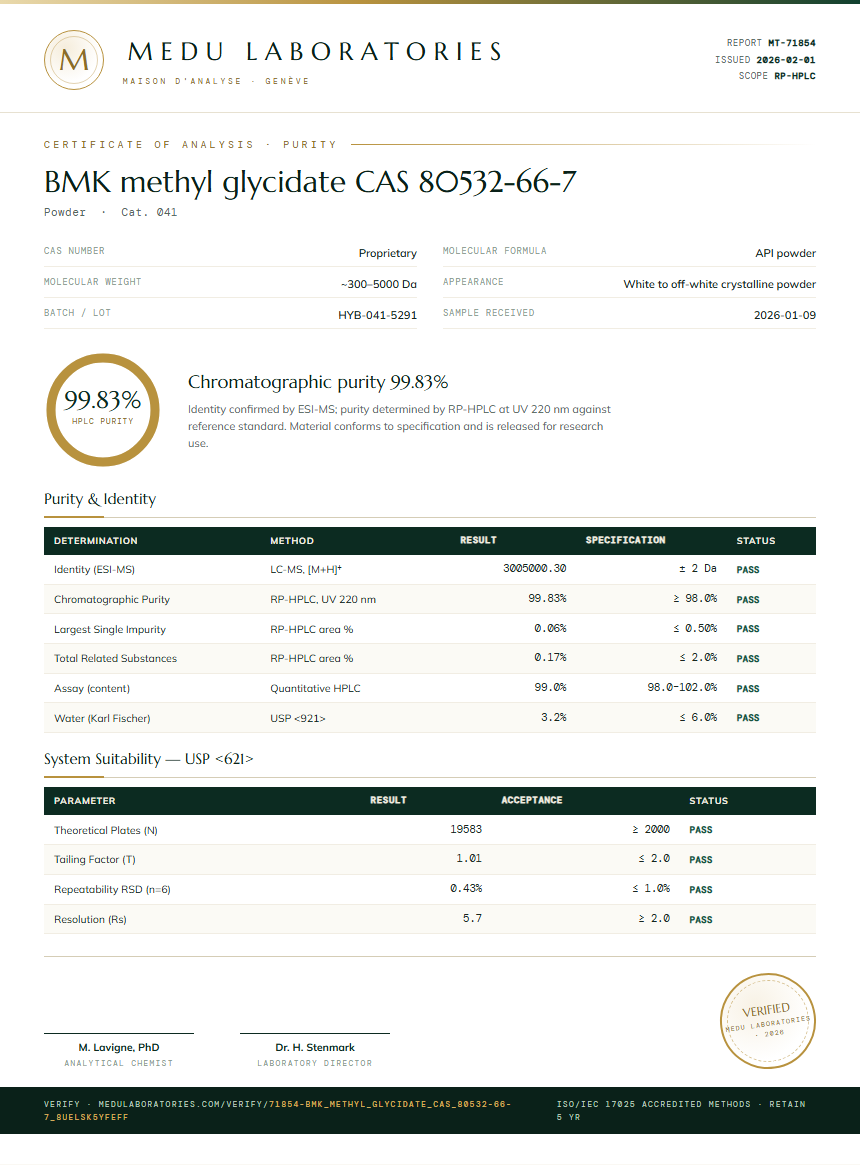 BMK methyl glycidate CAS 80532-66-7 Purity / RP-HPLC report by Medu Laboratories