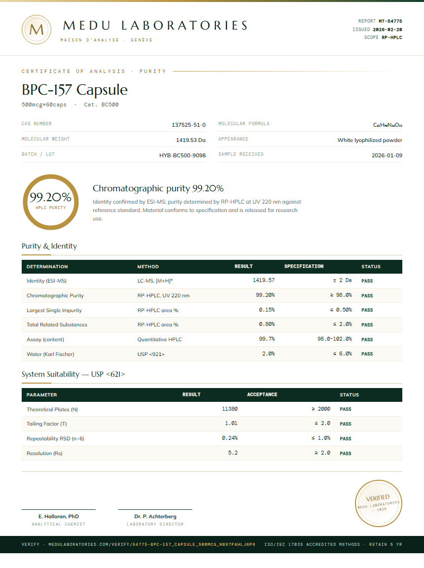 BPC-157 Capsule Purity / RP-HPLC report by Medu Laboratories