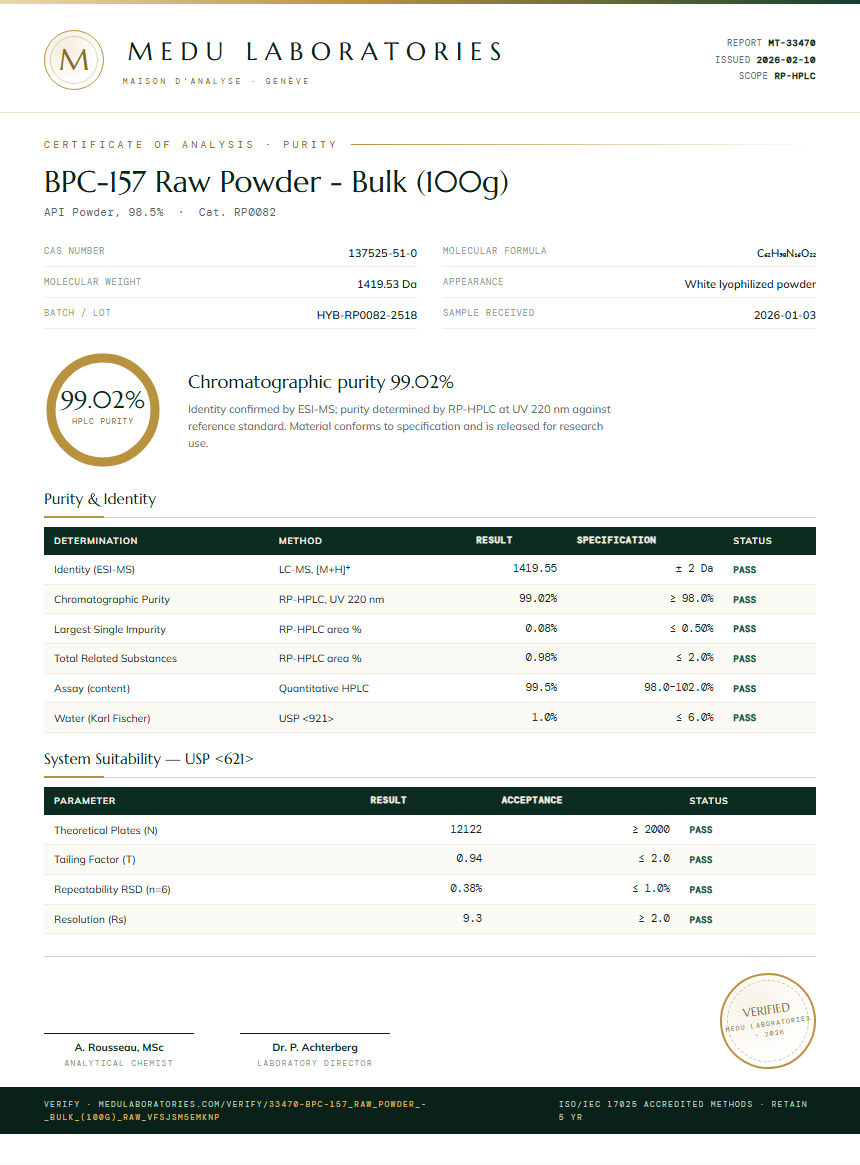 BPC-157 Raw Powder - Bulk (100g) Purity / RP-HPLC report by Medu Laboratories