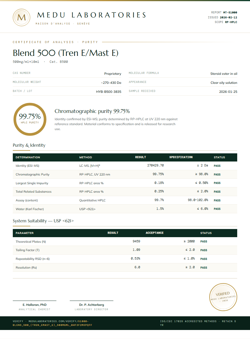 Blend 500 (Tren E/Mast E) Purity / RP-HPLC report by Medu Laboratories