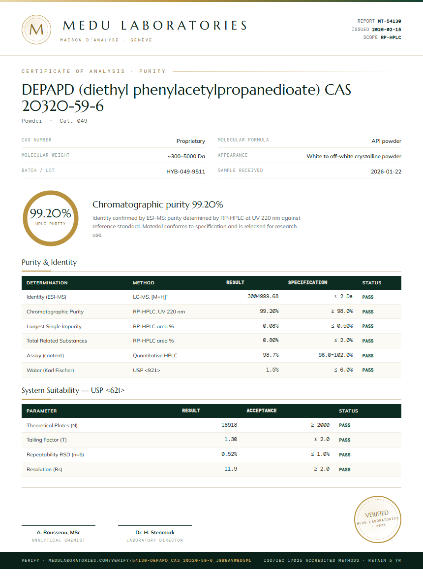 DEPAPD (diethyl phenylacetylpropanedioate) CAS 20320-59-6 Purity / RP-HPLC report by Medu Laboratories