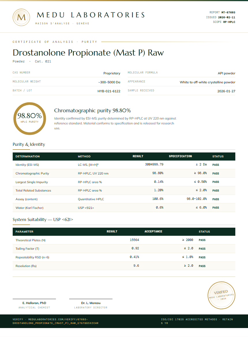 Drostanolone Propionate (Mast P) Raw Purity / RP-HPLC report by Medu Laboratories