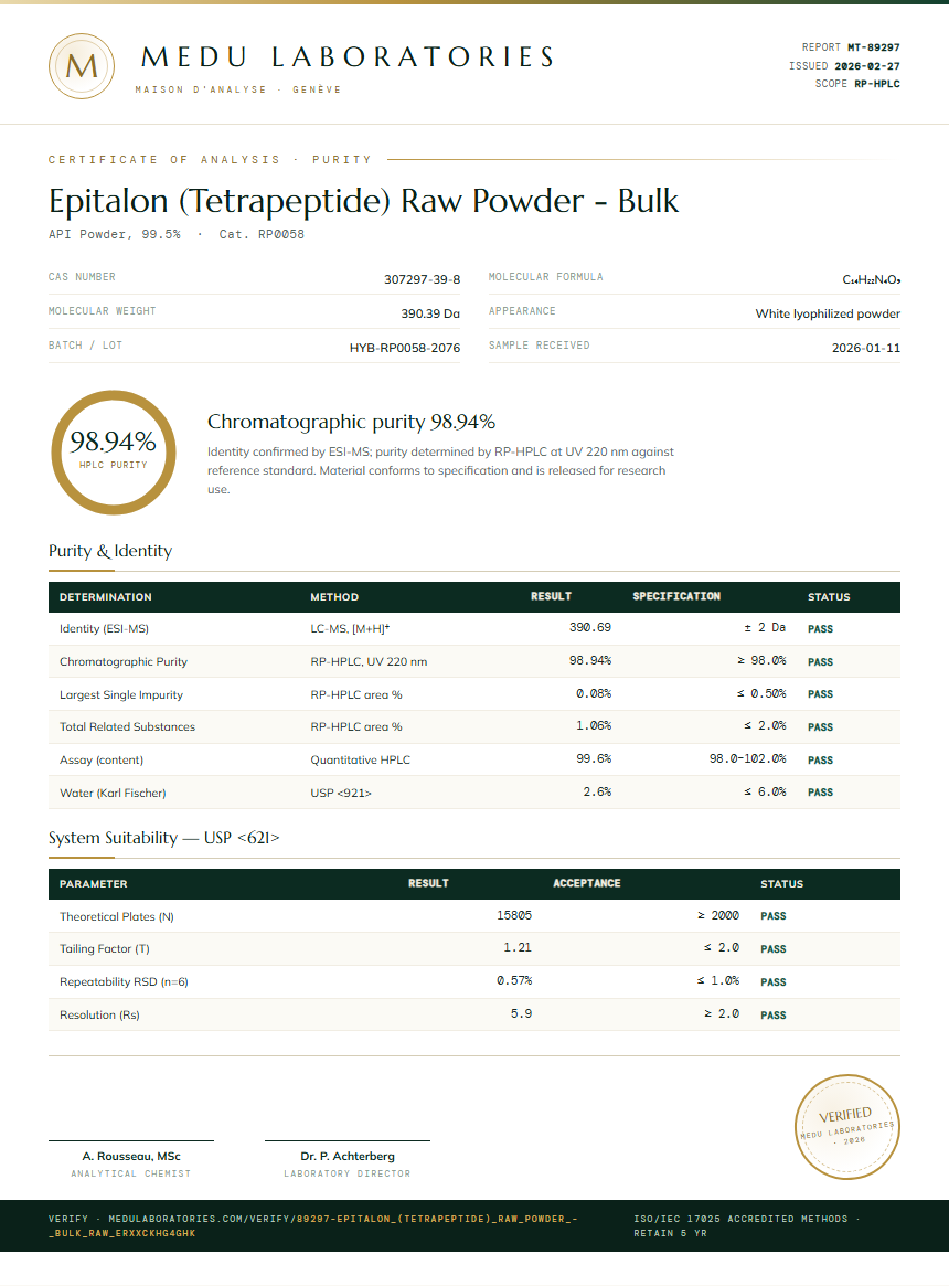 Epitalon (Tetrapeptide) Raw Powder - Bulk Purity Test Report by Medu Laboratories