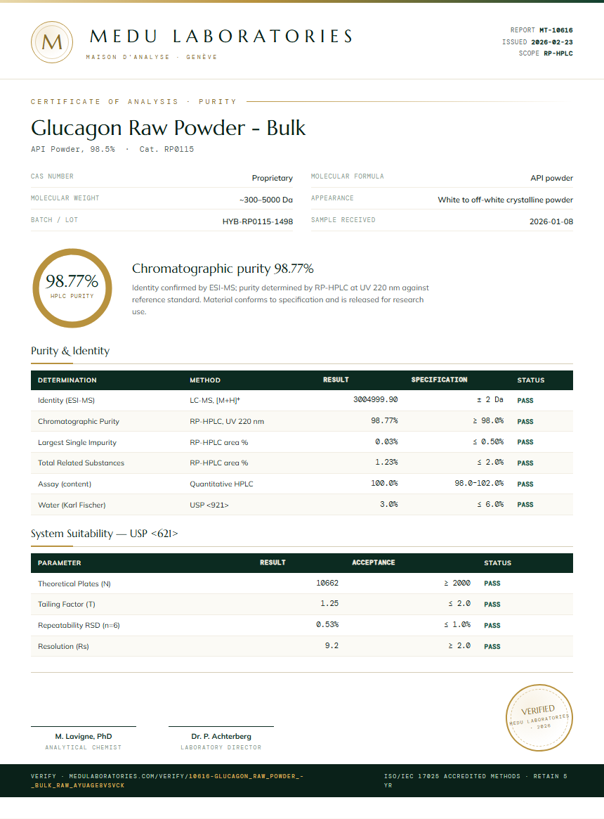 Glucagon Raw Powder - Bulk Purity / RP-HPLC report by Medu Laboratories