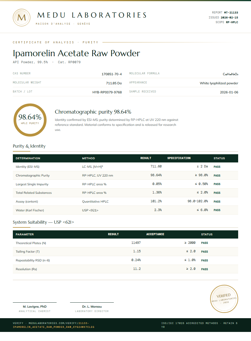 Ipamorelin Acetate Raw Powder Purity Test Report by Medu Laboratories