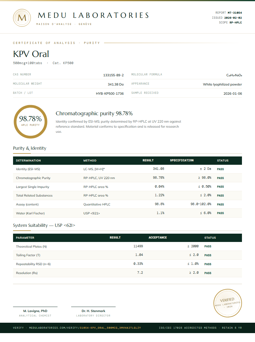 KPV Oral Purity / RP-HPLC report by Medu Laboratories