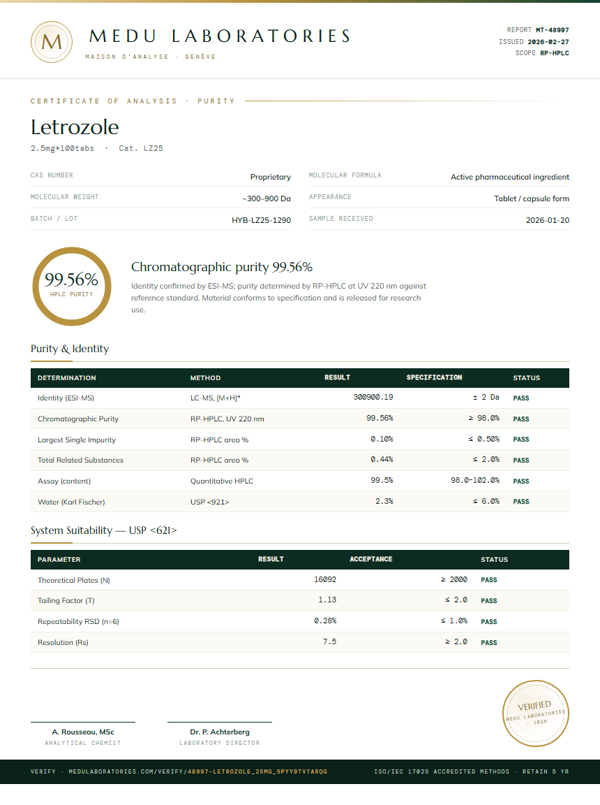 Letrozole Purity / RP-HPLC report by Medu Laboratories