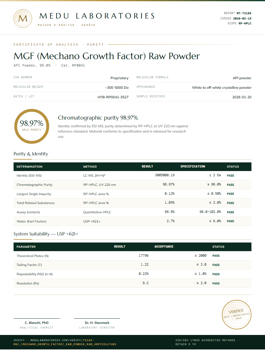MGF (Mechano Growth Factor) Raw Powder Purity / RP-HPLC report by Medu Laboratories