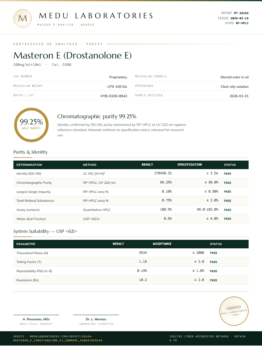 Masteron E (Drostanolone E) Purity / RP-HPLC report by Medu Laboratories