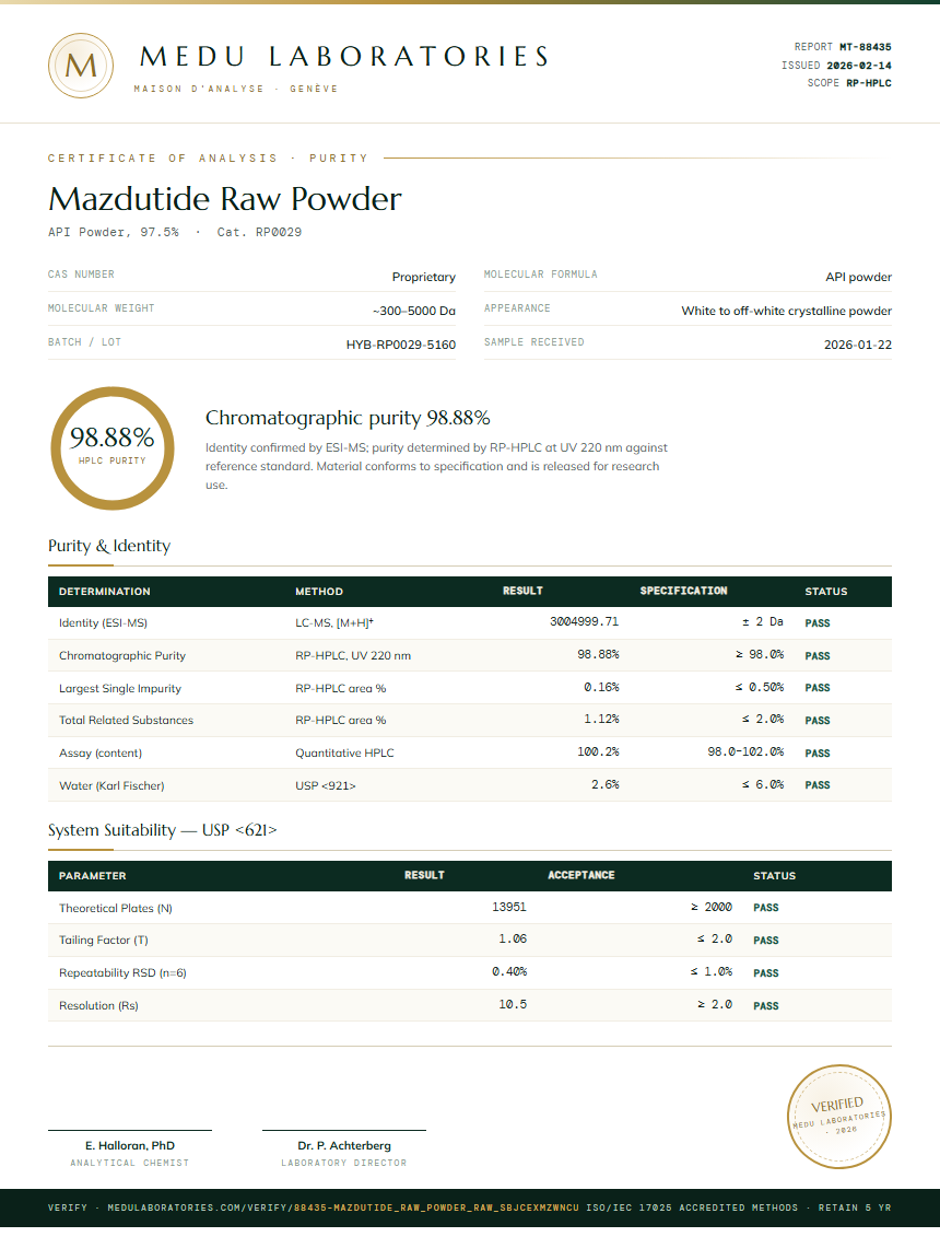 Mazdutide Raw Powder Purity / RP-HPLC report by Medu Laboratories