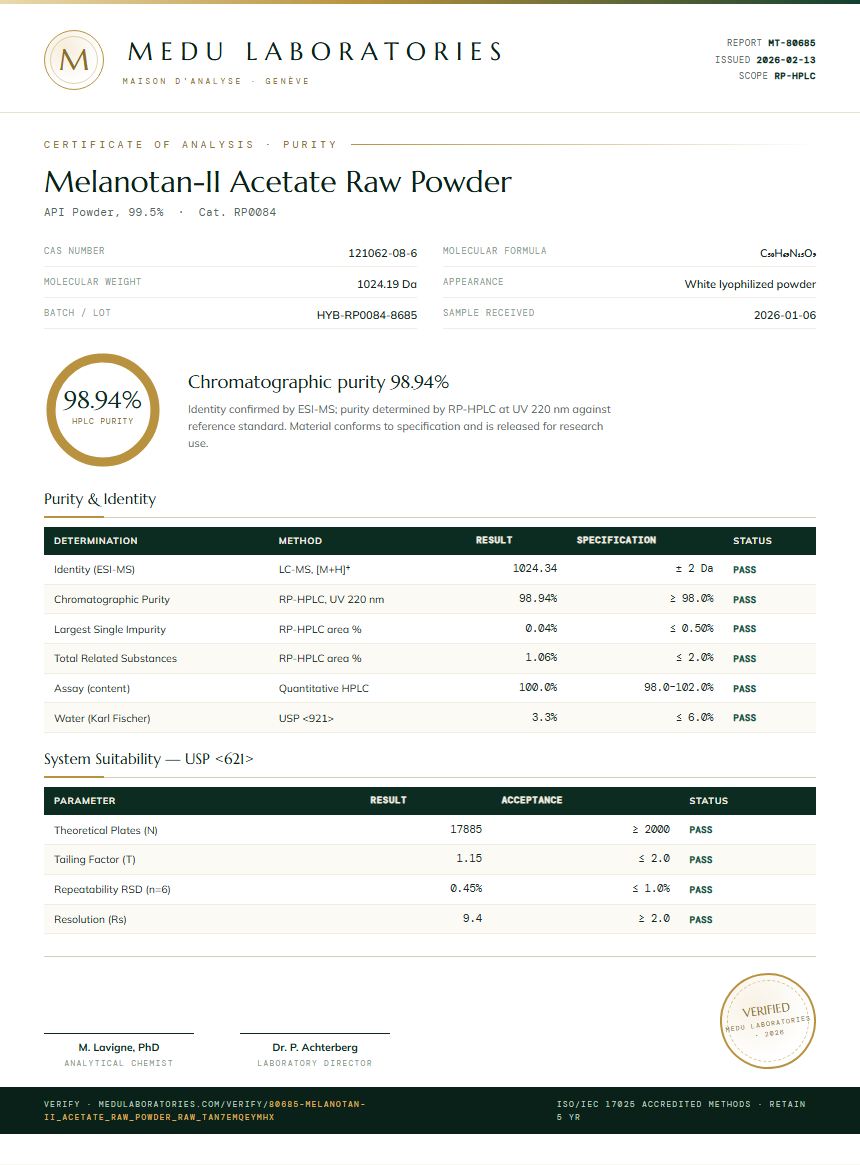 Melanotan-II Acetate Raw Powder Purity / RP-HPLC report by Medu Laboratories