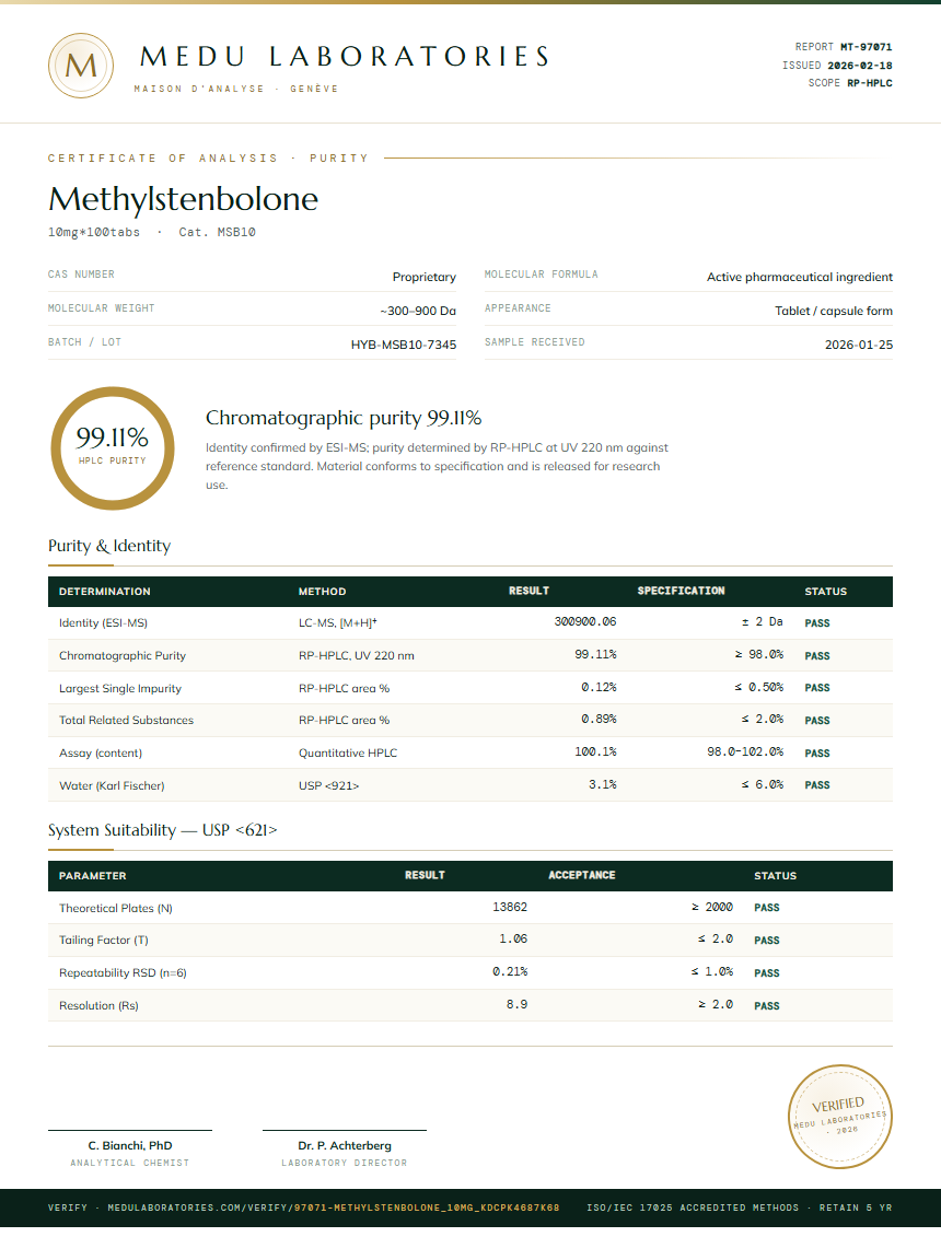 Methylstenbolone Purity / RP-HPLC report by Medu Laboratories