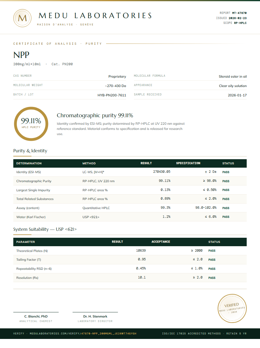 NPP Purity / RP-HPLC report by Medu Laboratories