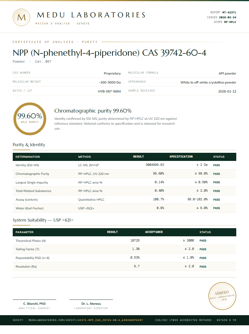 NPP (N-phenethyl-4-piperidone) CAS 39742-60-4 Purity Test Report by Medu Laboratories