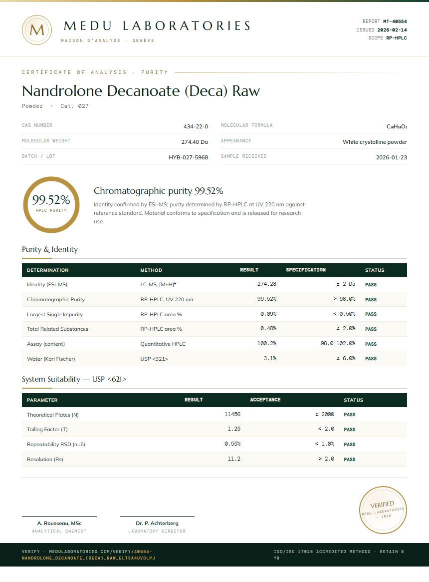Nandrolone Decanoate (Deca) Raw Purity / RP-HPLC report by Medu Laboratories