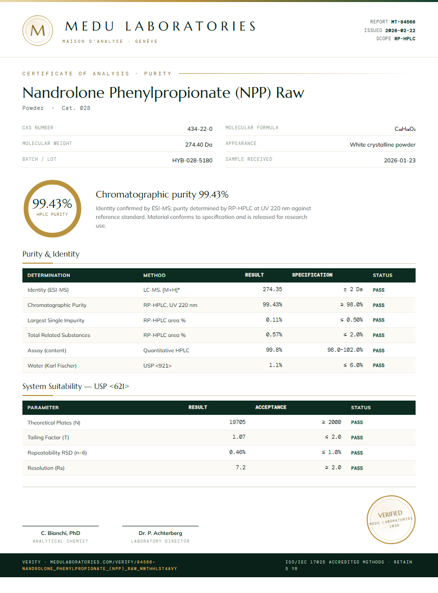 Nandrolone Phenylpropionate (NPP) Raw Purity / RP-HPLC report by Medu Laboratories