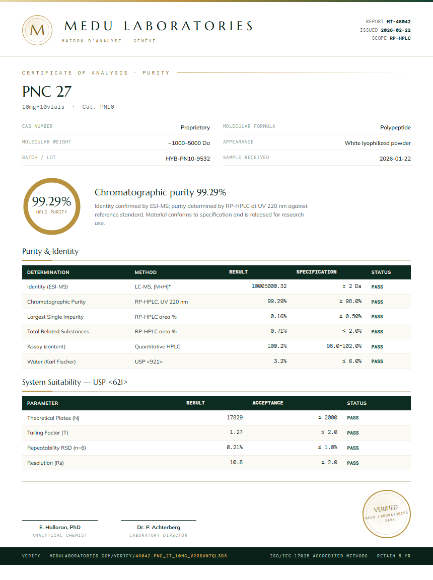 PNC 27 Purity / RP-HPLC report by Medu Laboratories