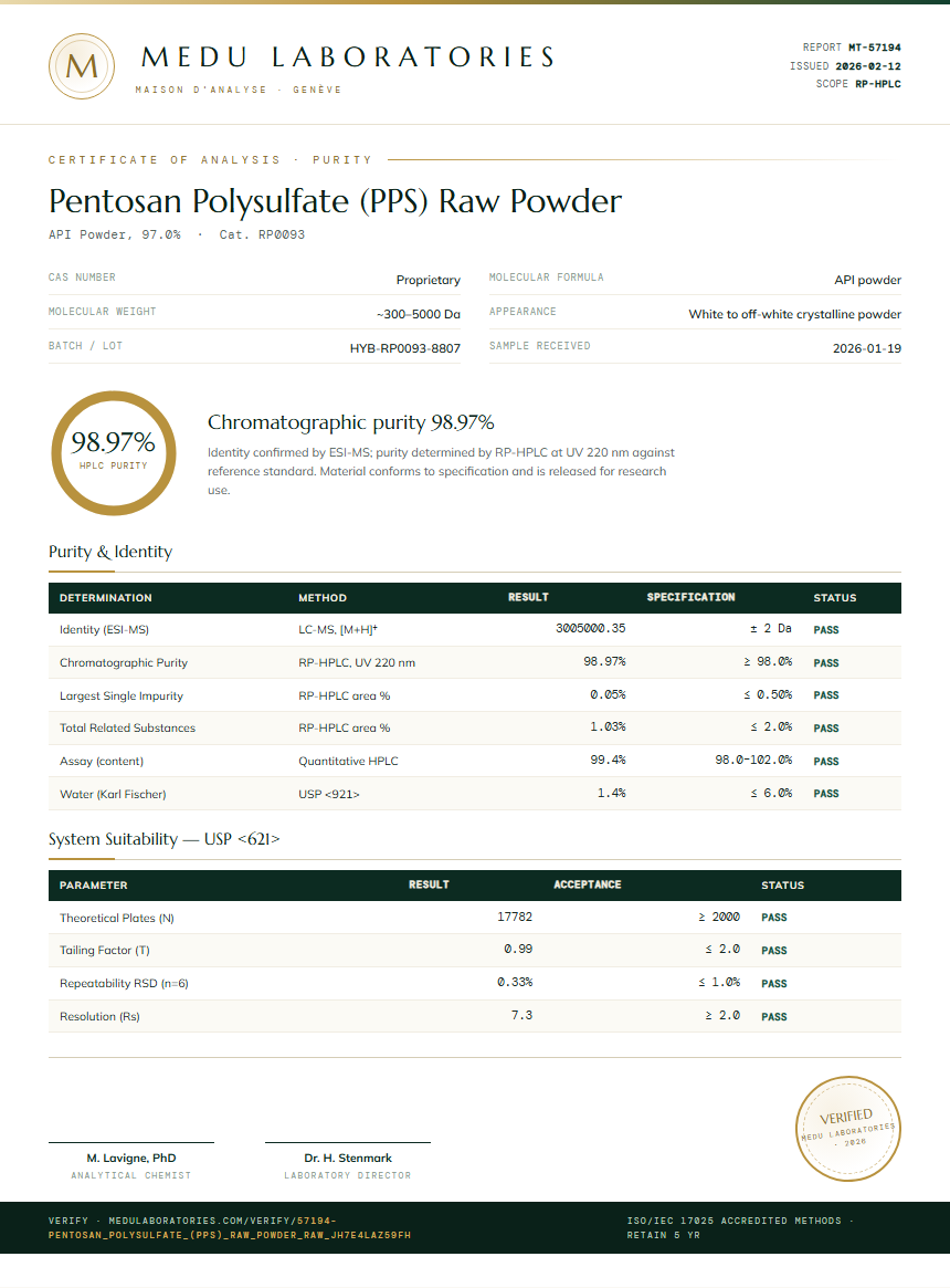 Pentosan Polysulfate (PPS) Raw Powder Purity / RP-HPLC report by Medu Laboratories