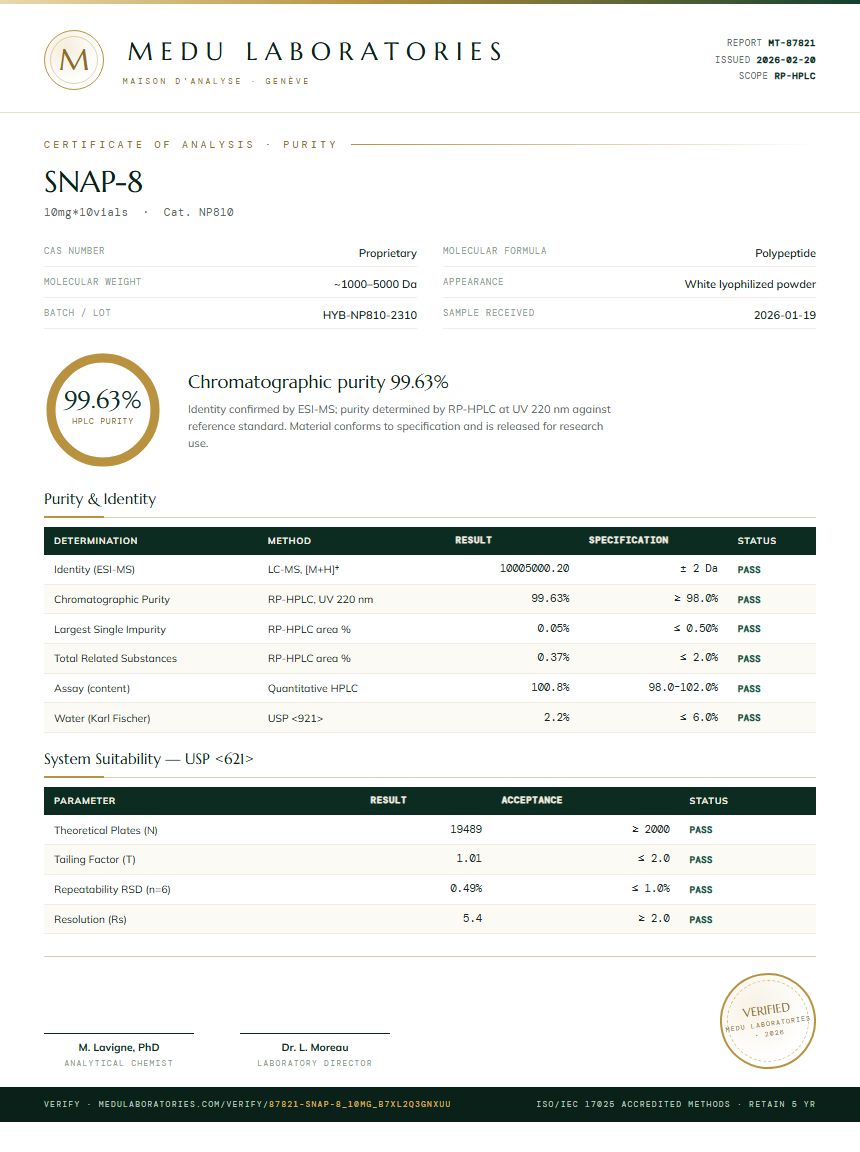 SNAP-8 Purity / RP-HPLC report by Medu Laboratories