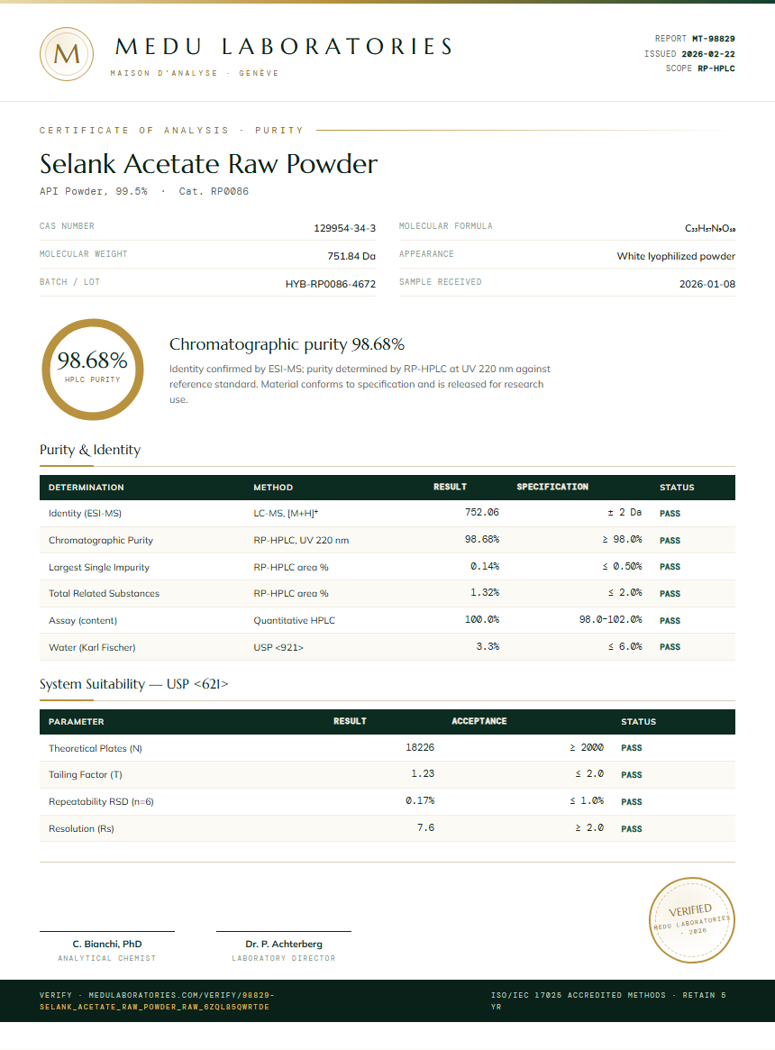Selank Acetate Raw Powder Purity / RP-HPLC report by Medu Laboratories