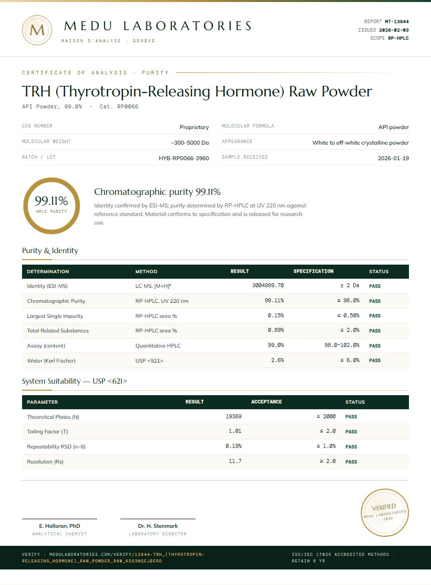 TRH (Thyrotropin-Releasing Hormone) Raw Powder Purity / RP-HPLC report by Medu Laboratories