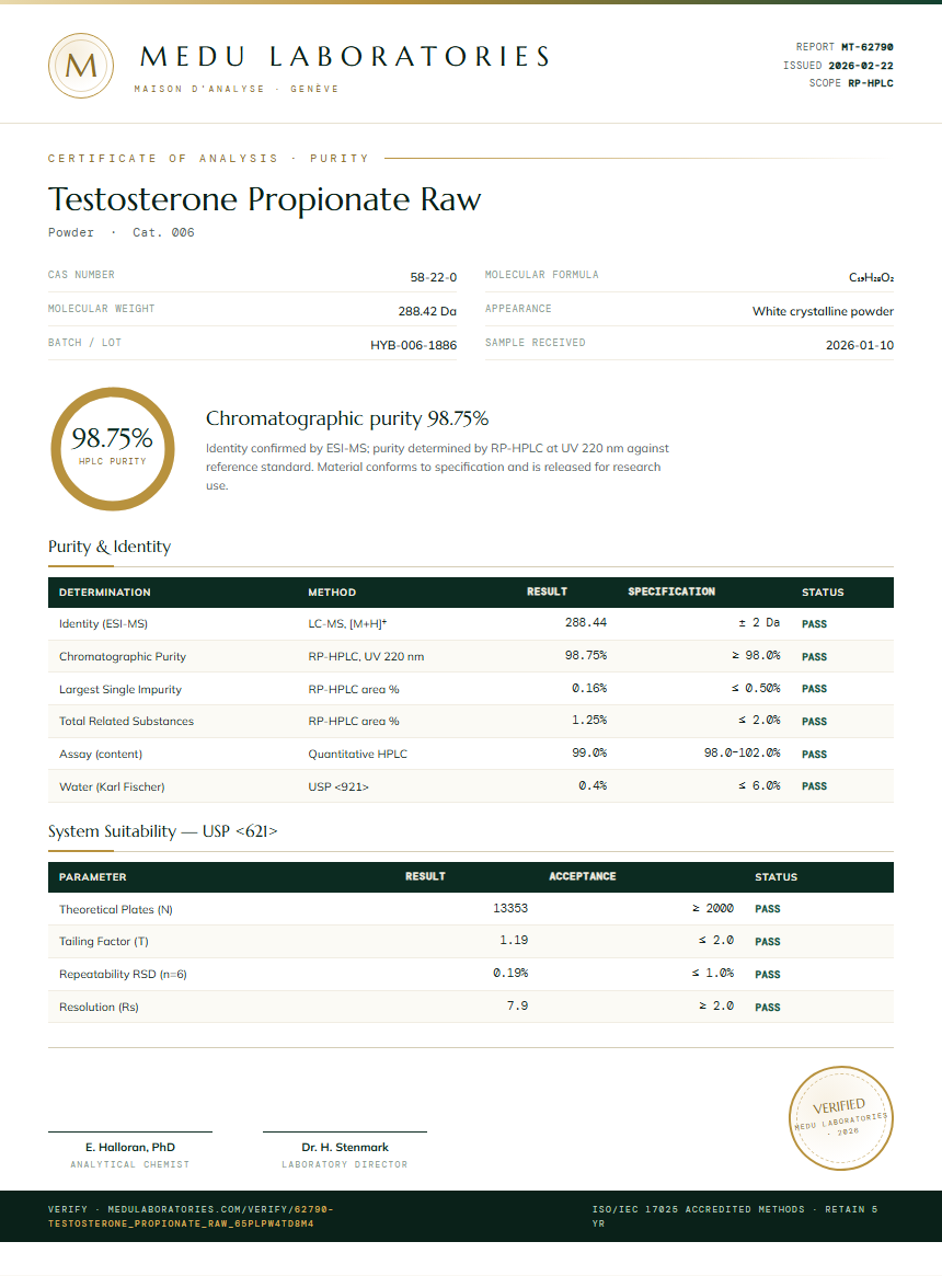 Testosterone Propionate Raw Purity / RP-HPLC report by Medu Laboratories