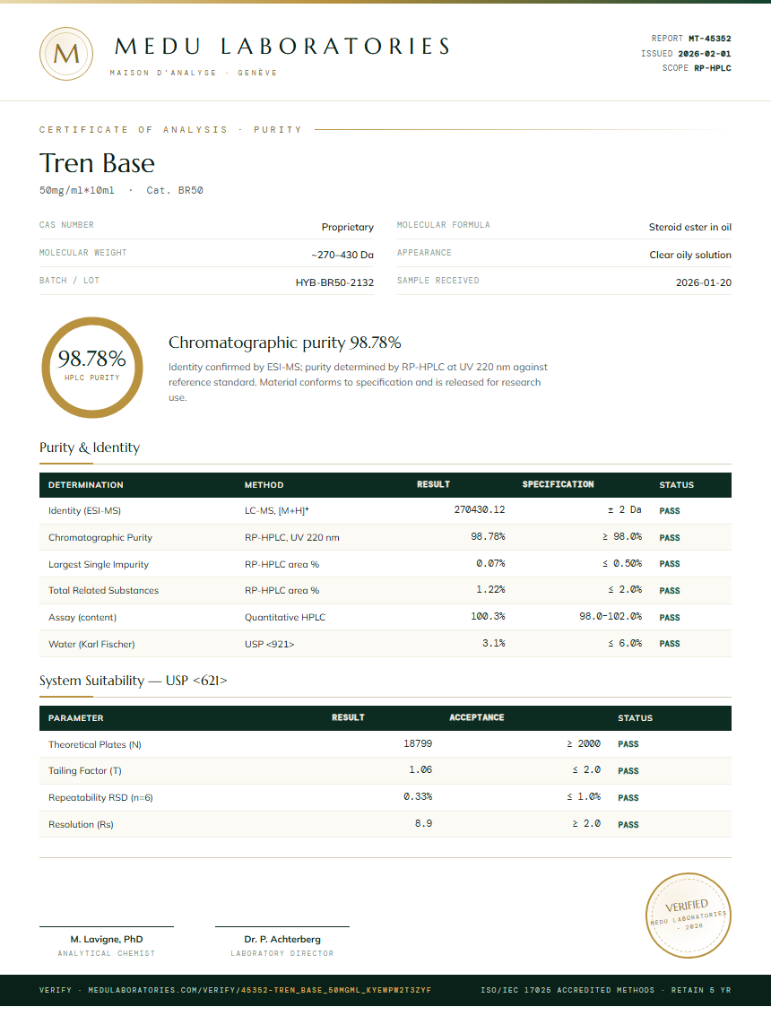 Tren Base Purity / RP-HPLC report by Medu Laboratories