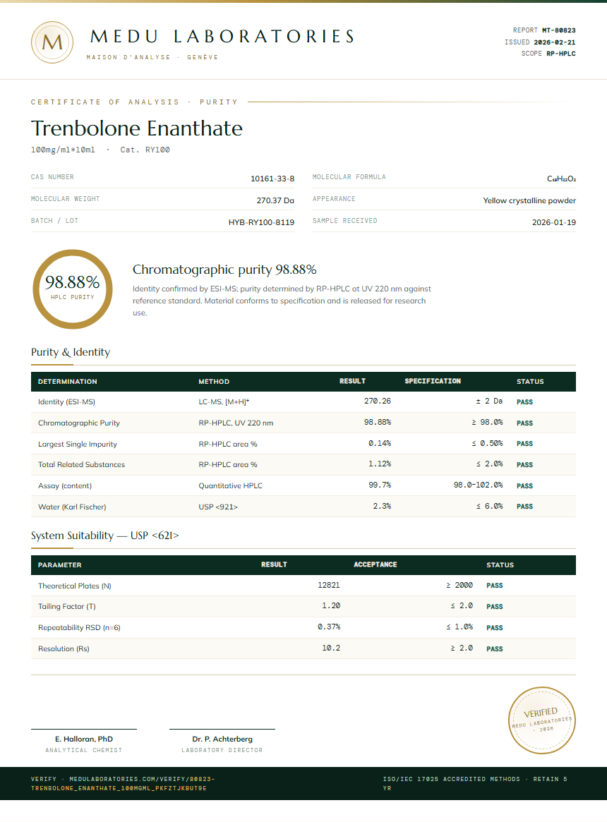 Trenbolone Enanthate Purity / RP-HPLC report by Medu Laboratories