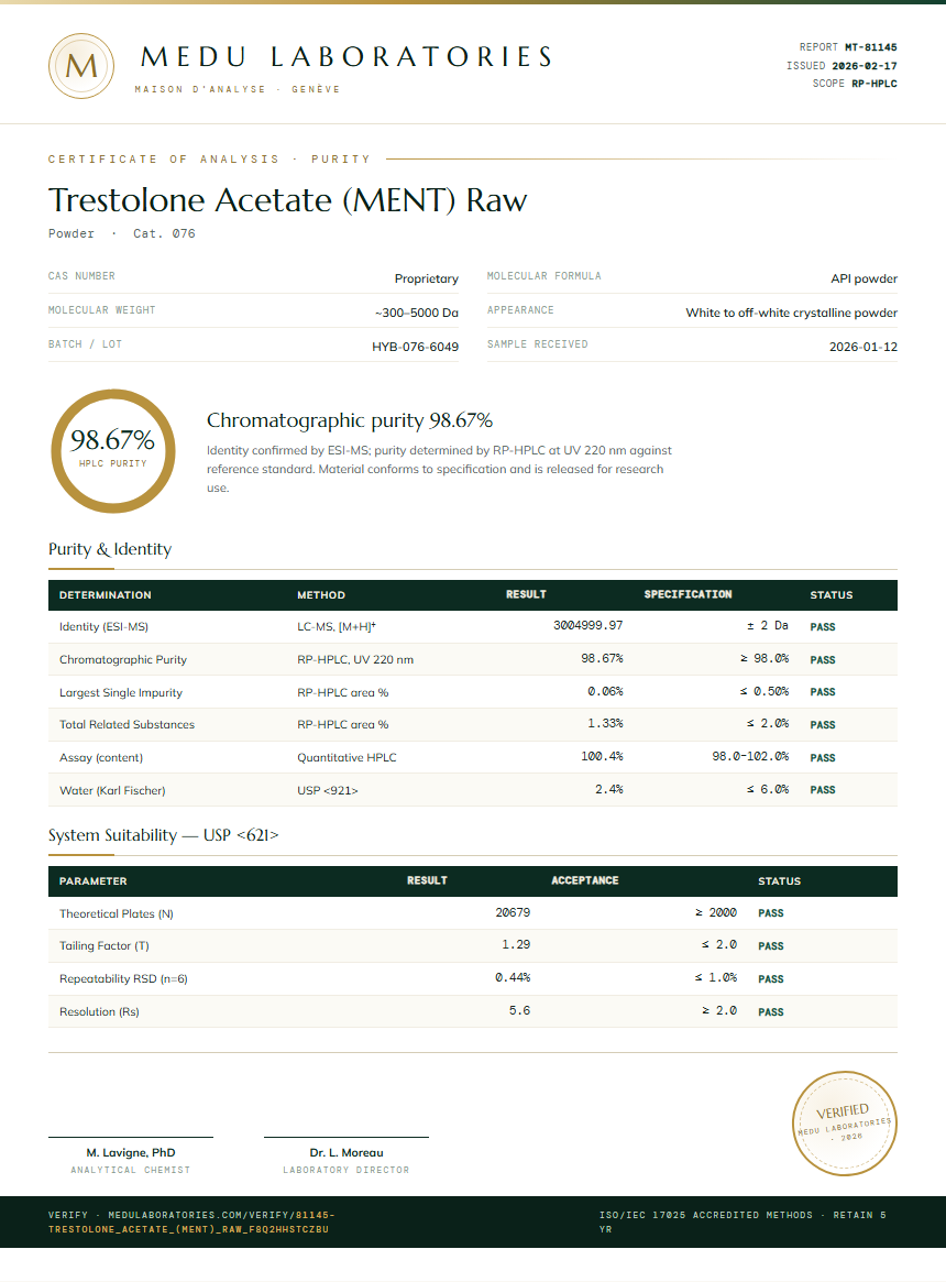 Trestolone Acetate (MENT) Raw Purity / RP-HPLC report by Medu Laboratories
