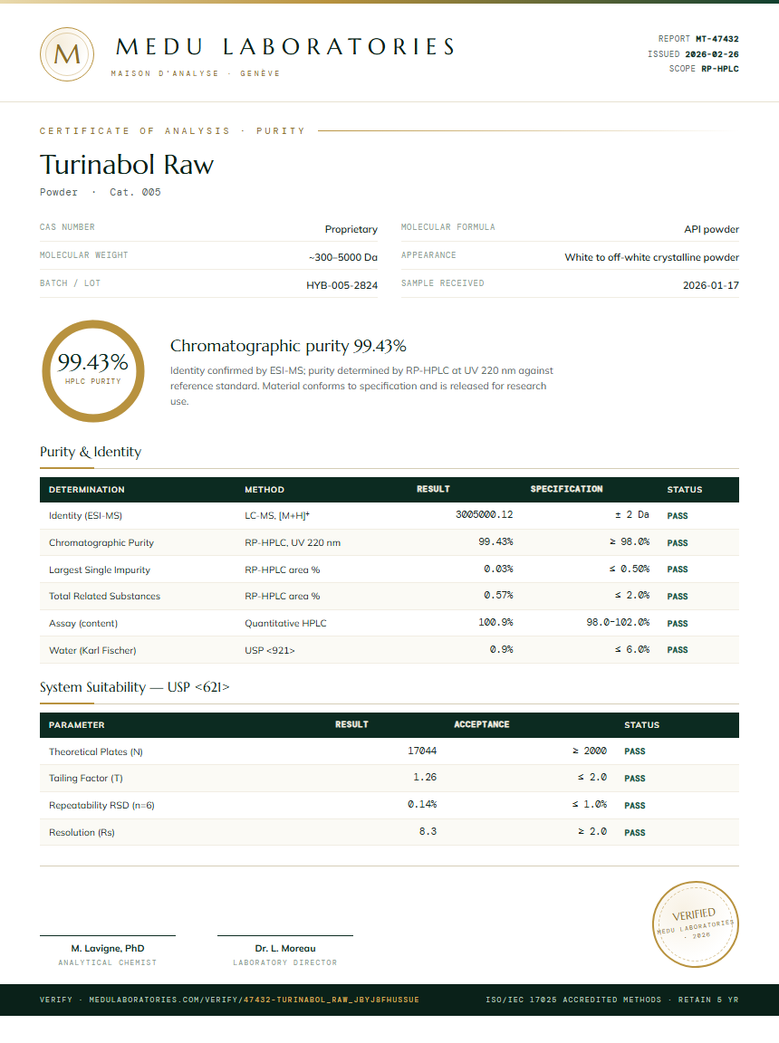Turinabol Raw Purity / RP-HPLC report by Medu Laboratories