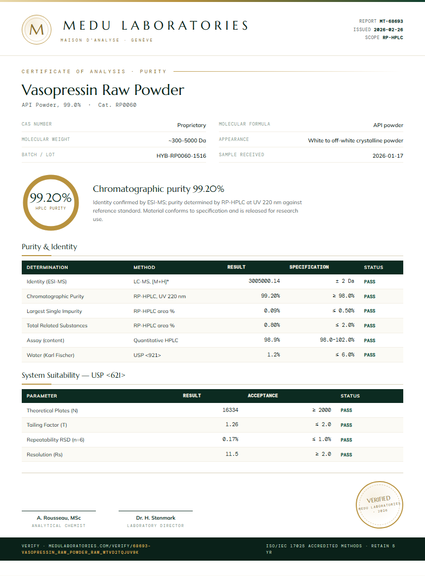 Vasopressin Raw Powder Purity / RP-HPLC report by Medu Laboratories