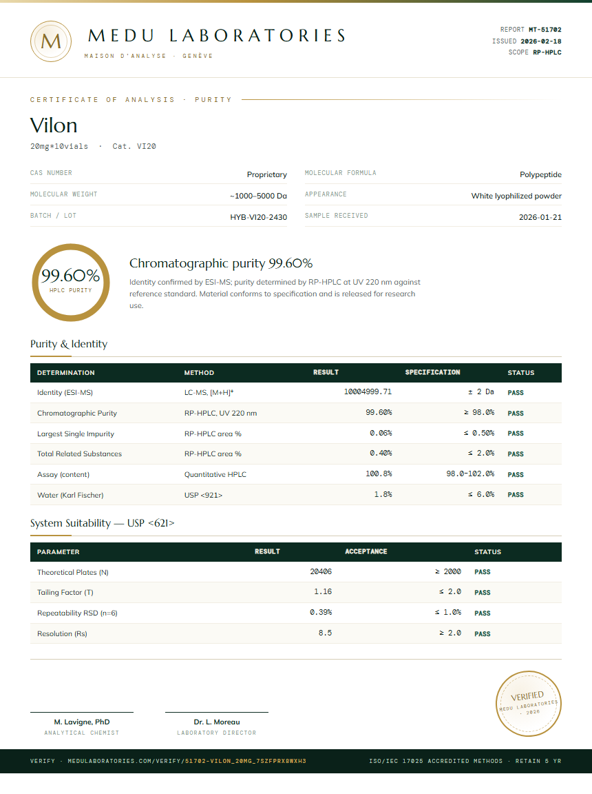 Vilon Purity / RP-HPLC report by Medu Laboratories