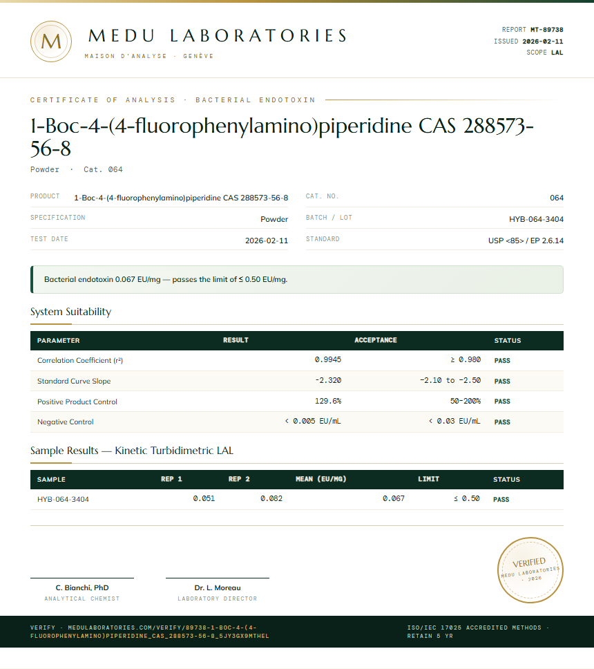 1-Boc-4-(4-fluorophenylamino)piperidine CAS 288573-56-8 Endotoxin report by Medu Laboratories
