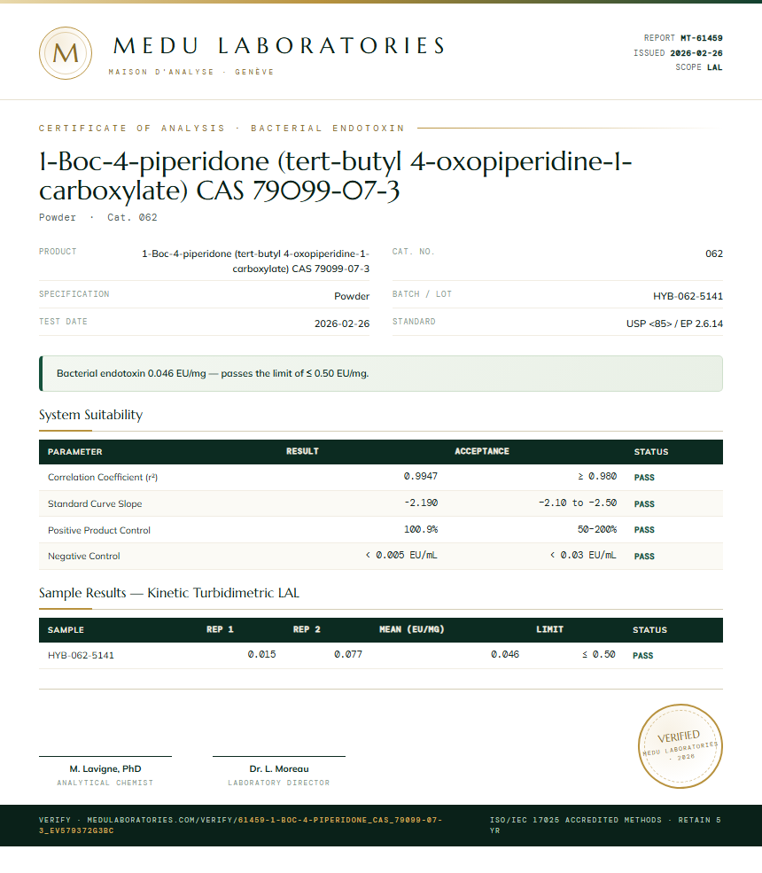1-Boc-4-piperidone (tert-butyl 4-oxopiperidine-1-carboxylate) CAS 79099-07-3 Endotoxin report by Medu Laboratories