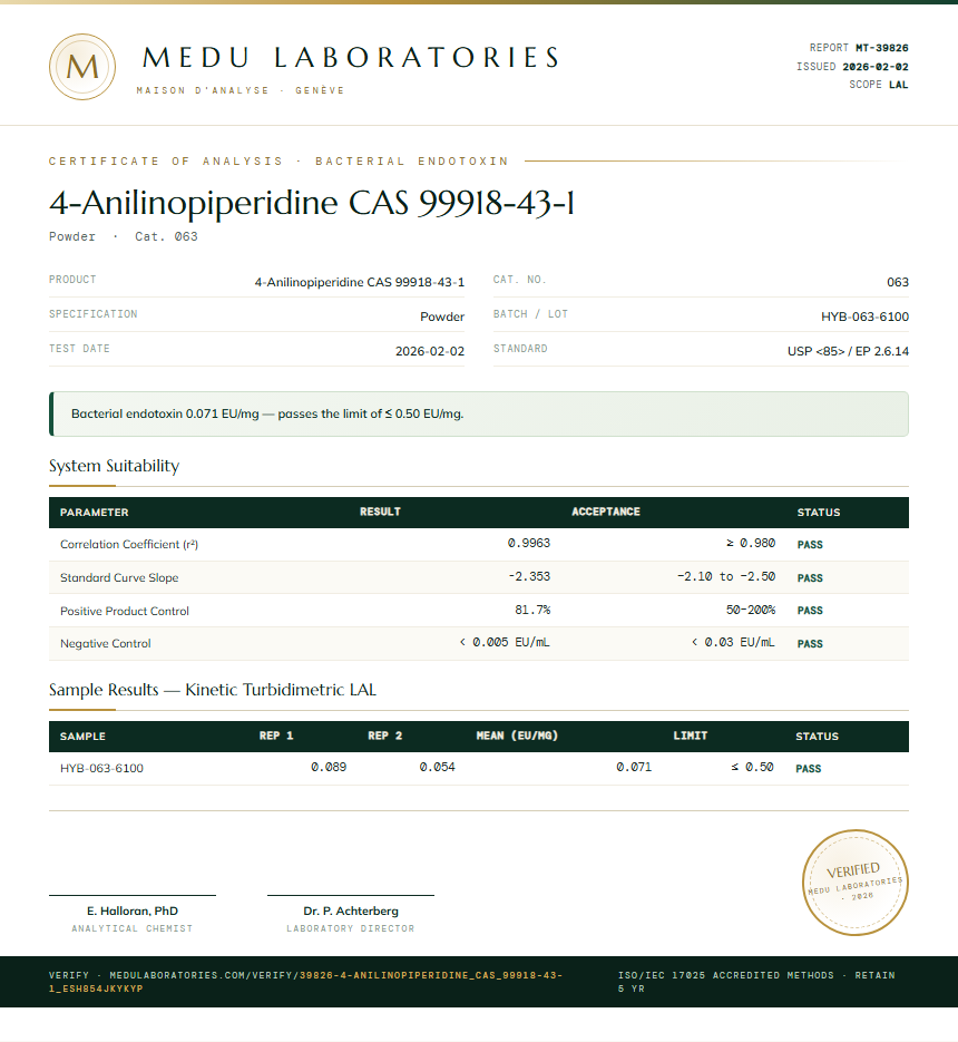 4-Anilinopiperidine CAS 99918-43-1 Endotoxin report by Medu Laboratories