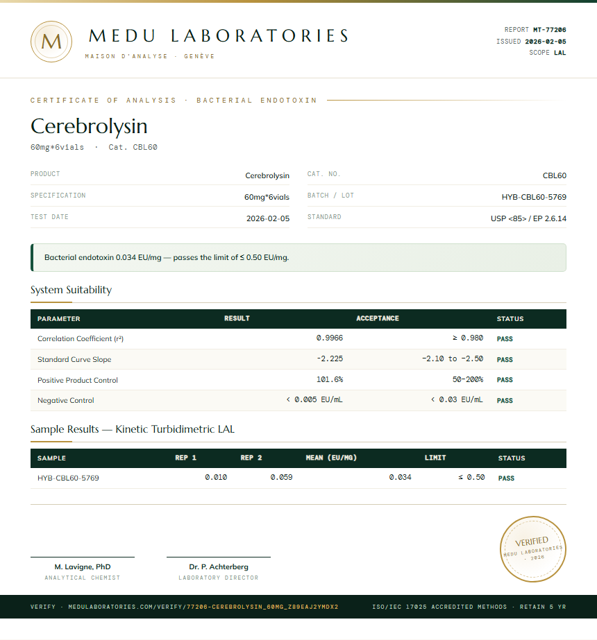 Cerebrolysin Endotoxin report by Medu Laboratories