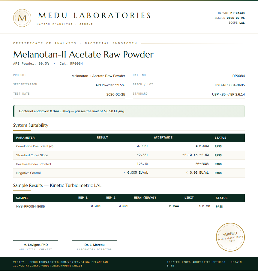 Melanotan-II Acetate Raw Powder Endotoxin report by Medu Laboratories