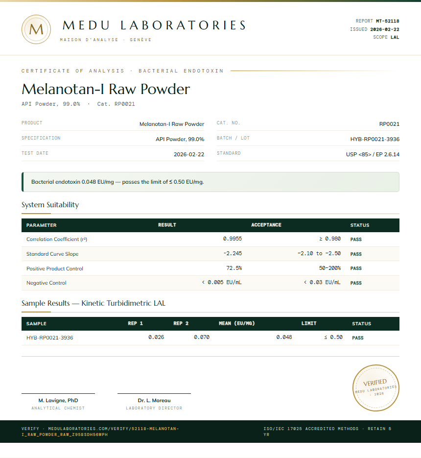 Melanotan-I Raw Powder Endotoxin report by Medu Laboratories