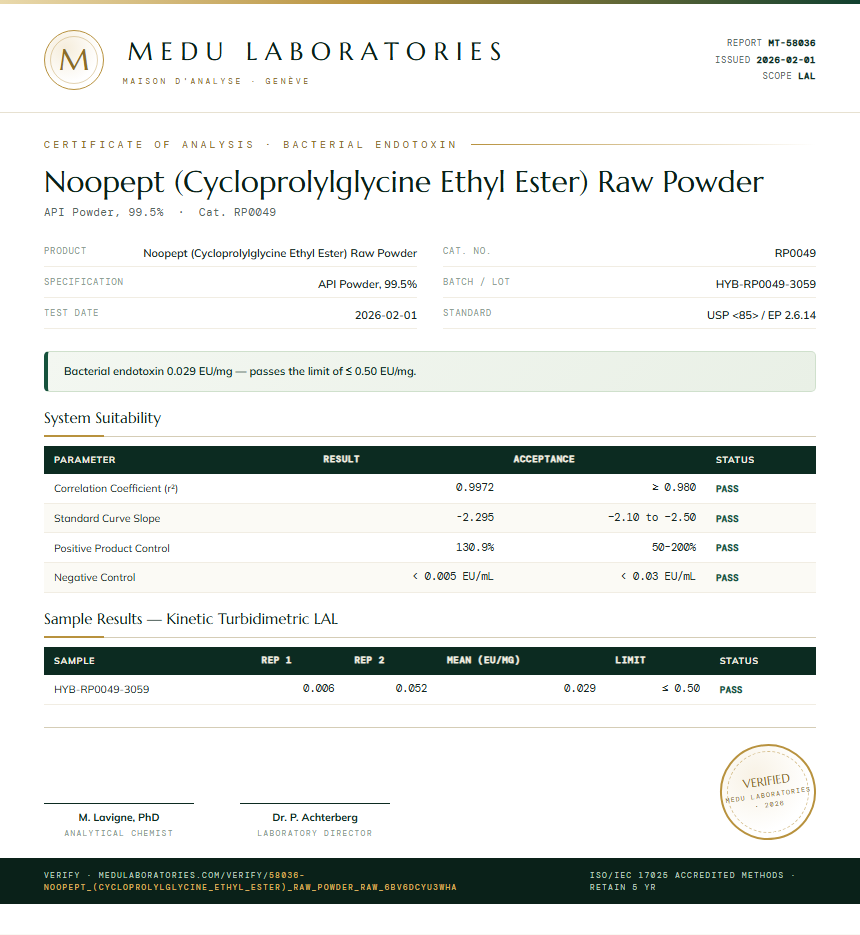 Noopept (Cycloprolylglycine Ethyl Ester) Raw Powder Endotoxin report by Medu Laboratories