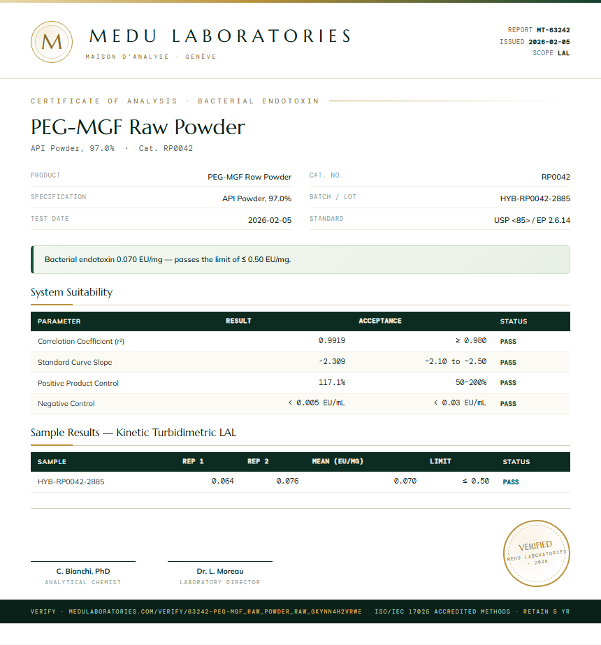 PEG-MGF Raw Powder Endotoxin report by Medu Laboratories