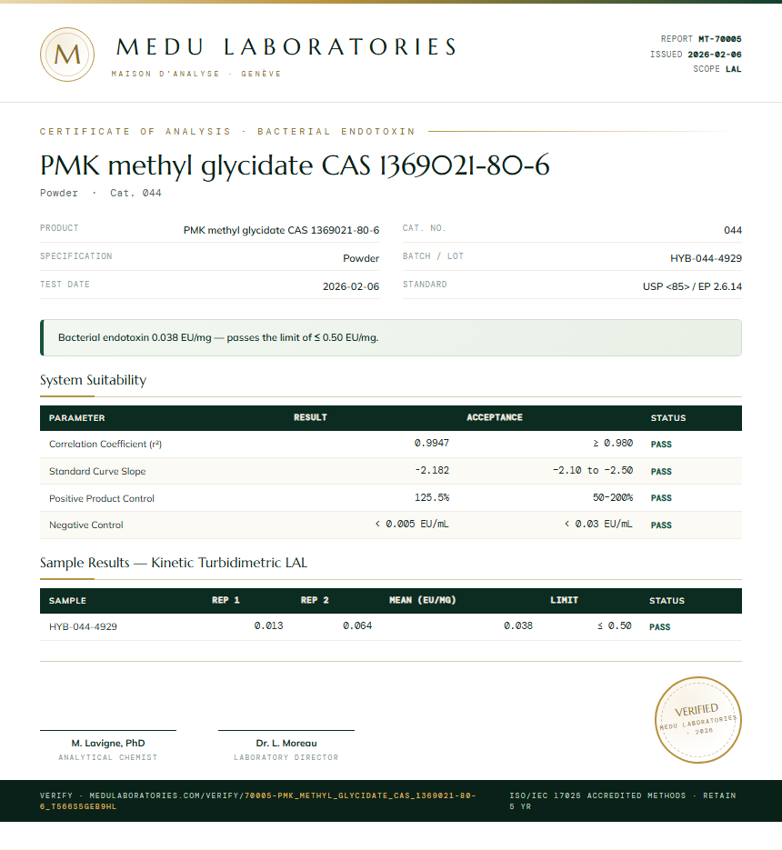 PMK methyl glycidate CAS 1369021-80-6 Endotoxin report by Medu Laboratories